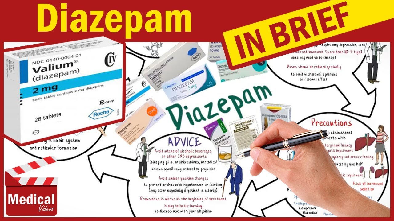 Diazepam 2 mg precio