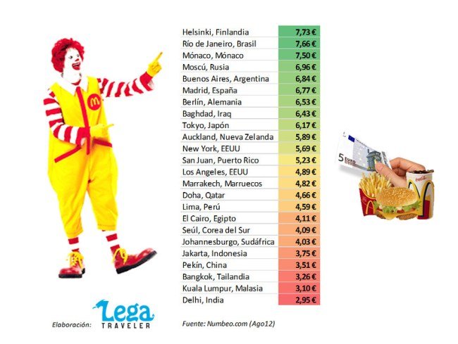 donde comprar viagra en japon