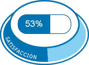 elontril españa Elontril españa