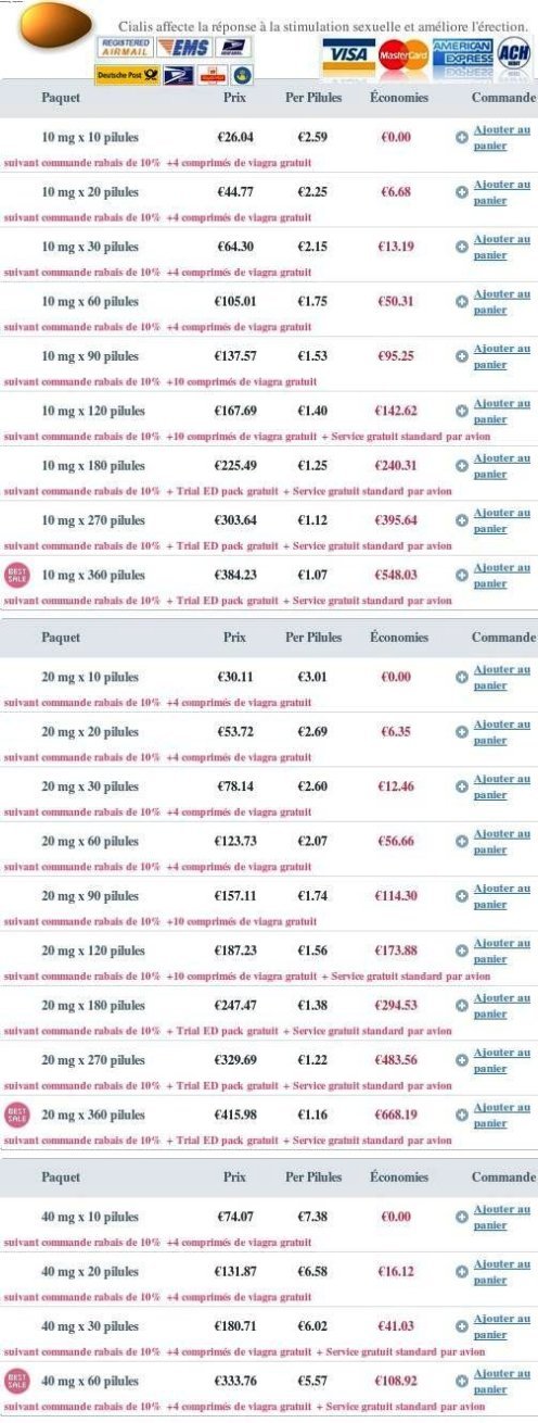 Donde comprar kamagra