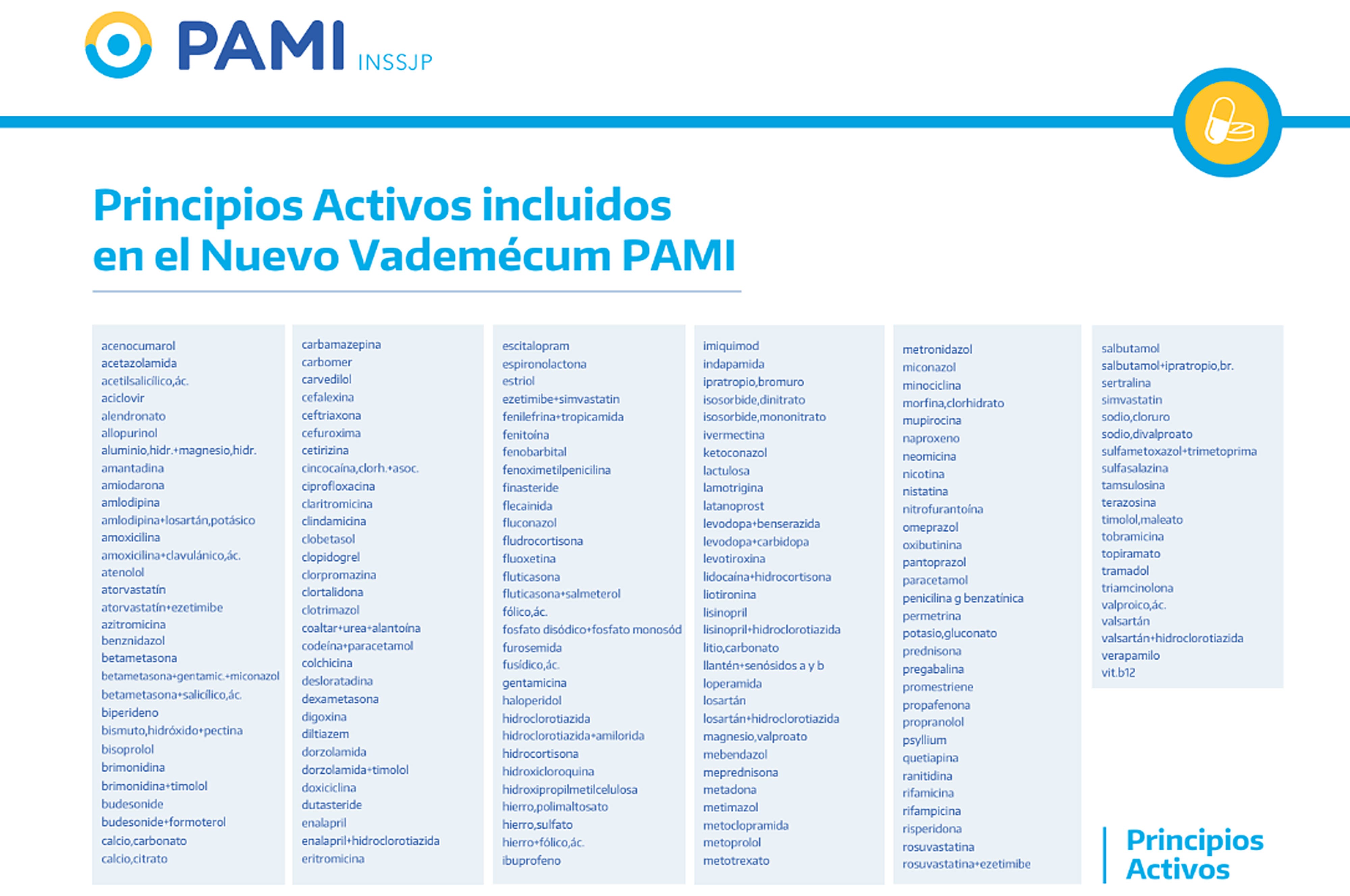 Imiquimod Precios De Remedios