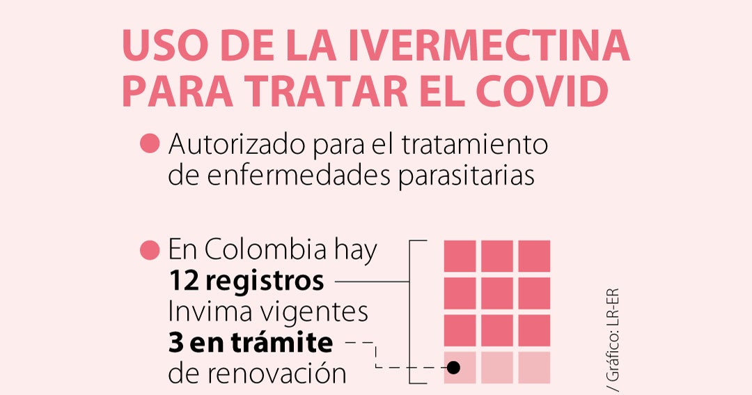 ivermectina 6mg Ivermectina 6mg