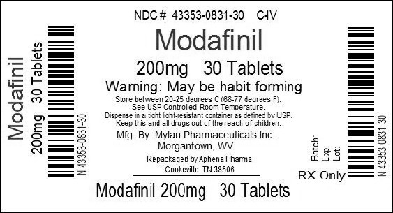 Modafinilo Mylan Precio