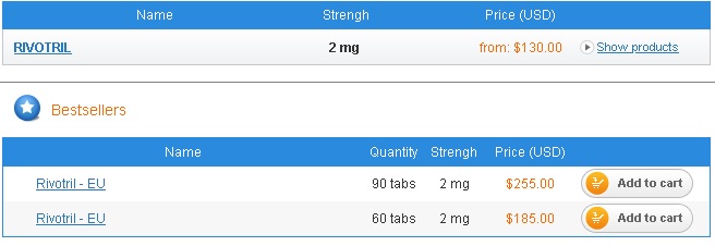 Necesito comprar lorazepam Necesito Comprar Lorazepam