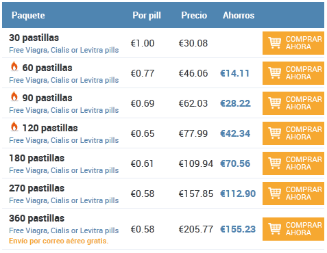 precio de clomiphene Precio de clomiphene