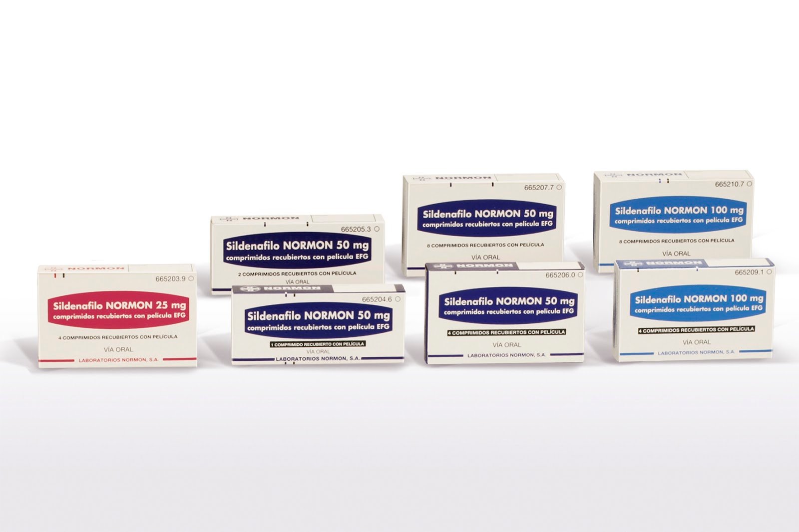 Precio de sildenafilo