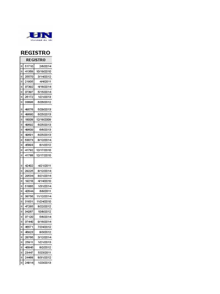 Precio Ivermectina Farmacorp
