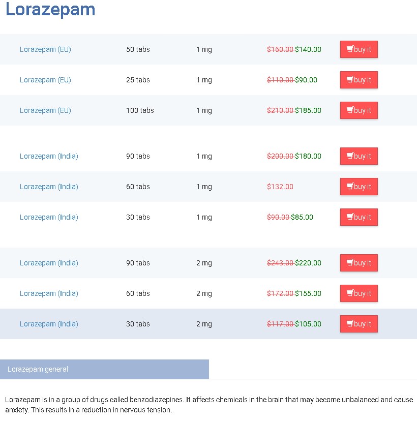 precio lorazepam 1 mg
