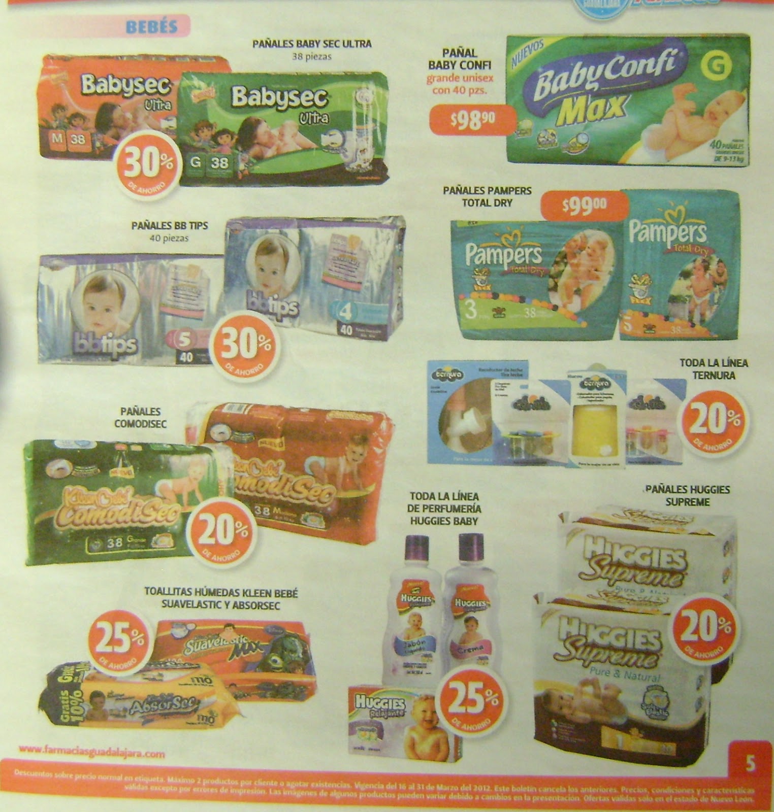 Precio Vardenafil Farmacias
