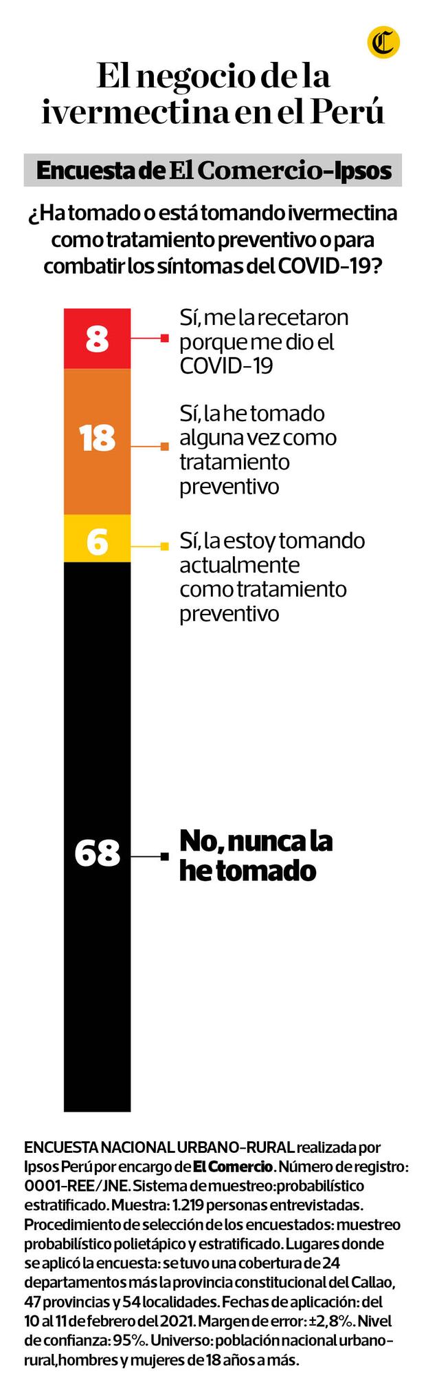 quanox más barato