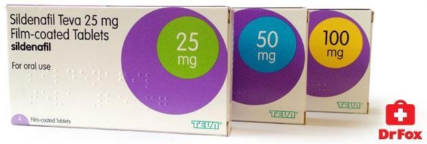 Sildenafil 100mg teva