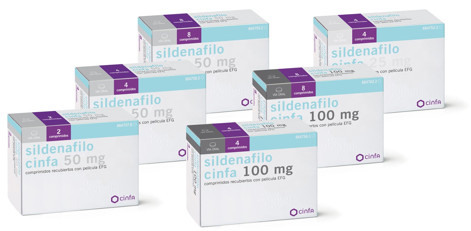 sildenafilo 50 mg precio sin receta
