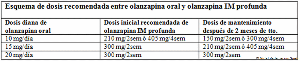 tramadol edigen 50 mg precio