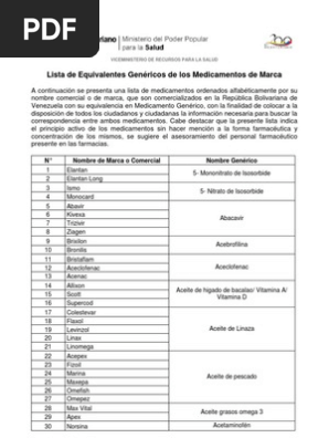 Tramadol precio remedios