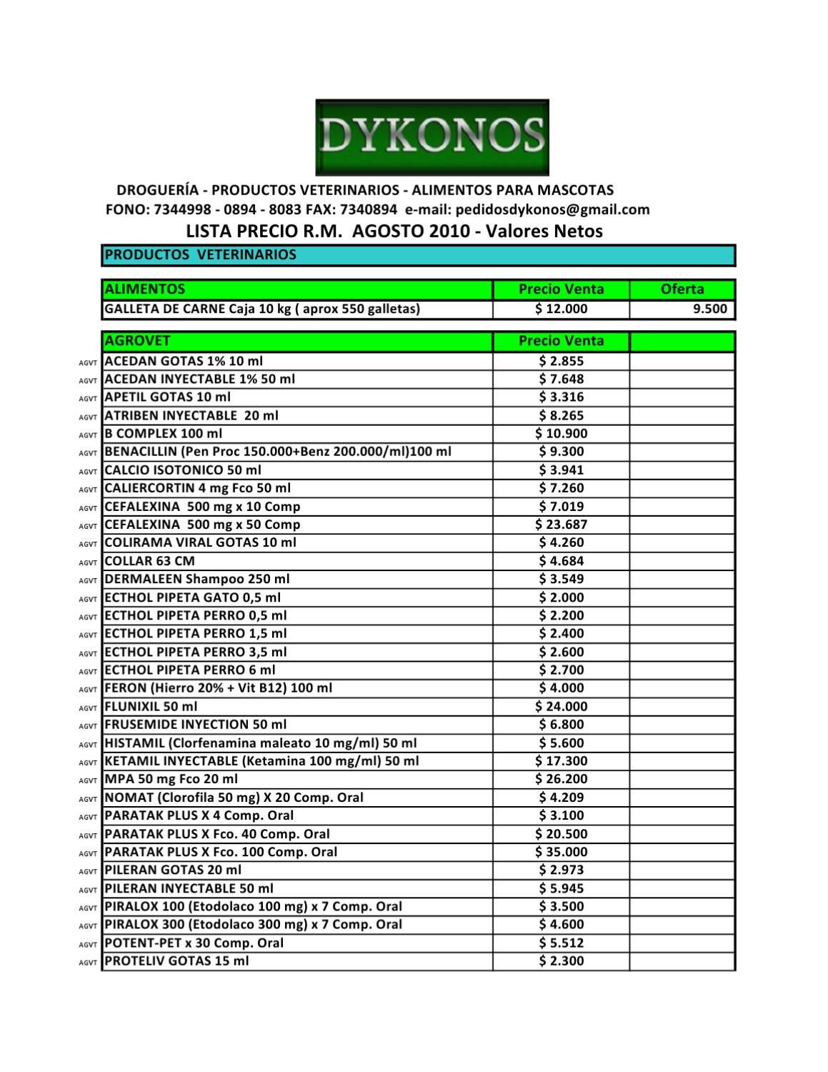 Tramadol veterinario precio