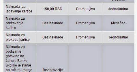 Vermox 500 mg precio