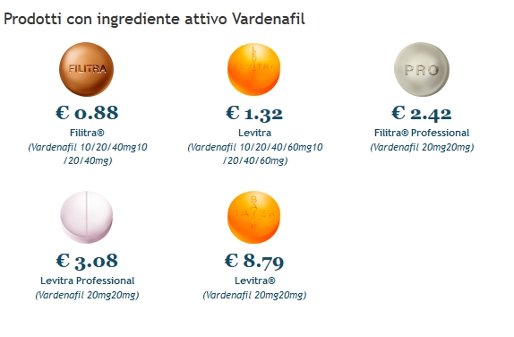 Vivanza Genéricos