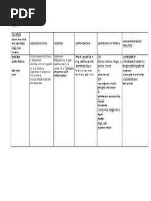 Zenegra Donde Comprar